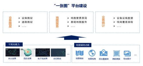 世紀(jì)高通交通“一張圖” 構(gòu)筑數(shù)字化交通位置底座與信息系統(tǒng)運(yùn)行維護(hù)服務(wù)