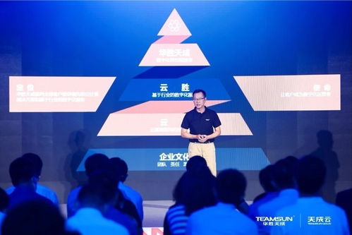 天成云 開啟異構(gòu)混合多云新時(shí)代，助力客戶成為數(shù)字運(yùn)營者